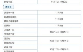 山东供暖时间提前如何查询？具体安排怎样？