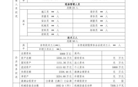 建筑装修装饰工程专业承包资质如何申请？需要什么材料？