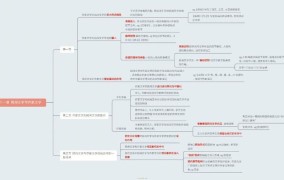 共11章多少条？如何快速查找相关内容？