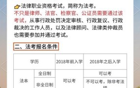 中国司法考试网报名流程与复习策略？