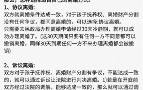 2024年离婚有哪些条件和要求呢？还需要冷静期吗