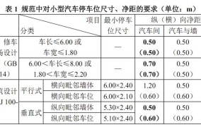 车位大小国家标准2024年最新版是什么意思啊