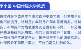 免费上传音乐平台推荐：如何选择合规的平台？