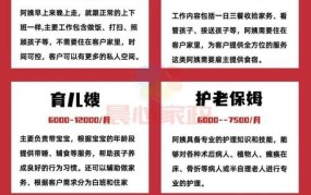 环卫工人工资最新标准2024年是多少钱一个月呢