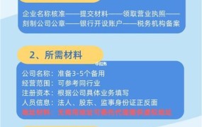 商贸公司注册流程是怎样的？需要哪些材料？