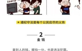 法lv（法律）知识普及：常见的法律误区有哪些？