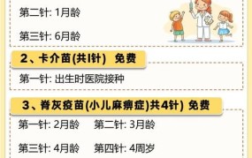 疫苗接种为何遵循自愿原则？有哪些好处？