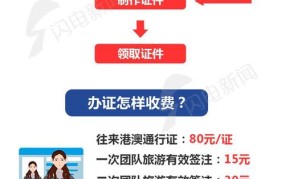 港澳通行证过期了怎么办？如何申请换发？