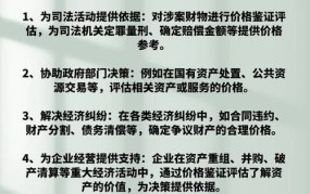 加油站土地评估价格的方法有哪些？如何准确评估？