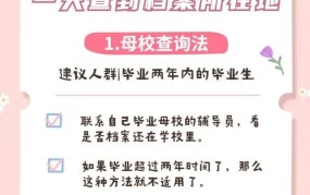 个人档案如何查询？需要满足哪些条件？