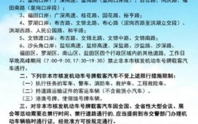 深圳限牌政策最新消息是什么？如何应对？