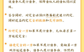 定金和预付款哪个更合适？消费者在签订合同时应注意什么？