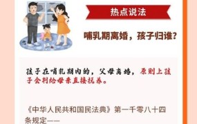 哺乳期离婚孩子归谁抚养？法律上有何规定？