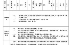 小学试卷分析工具有哪些？如何提高分析效果？