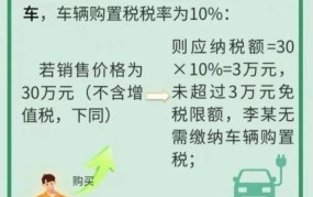 购置税减半政策2024具体内容？如何申请？