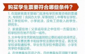 学生证购买火车票有哪些优惠和时间限制？