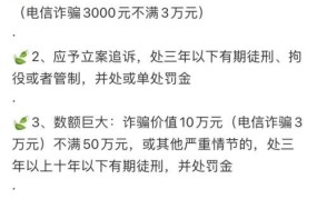 信用卡诈骗罪的立案标准最新规定是什么意思啊