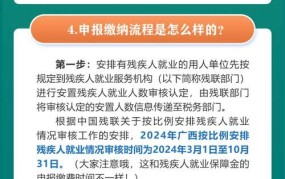 北京市残疾人保障金如何申请？需要满足什么条件？