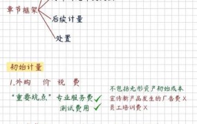 财务后续计量有哪些方法？如何进行会计处理？