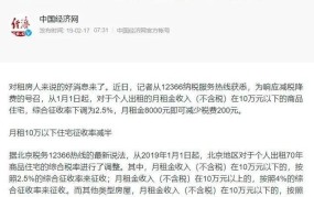 租房税减半政策是怎样的？如何知道自己是否符合条件？