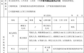 健康状况证明如何办理？需要哪些材料？