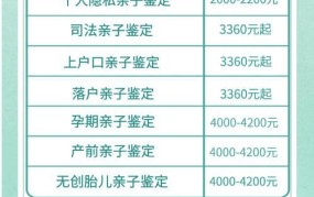 做亲子鉴定多少钱？流程是怎样的？