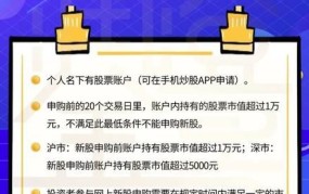 新股申购具体操作流程是怎样的？需要满足什么条件？