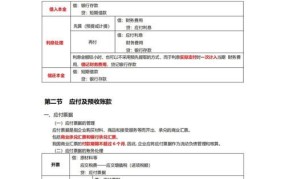 其他应交款包括哪些内容？如何核算应交款项？