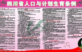 四川省人口与计划生育条例有哪些新变化？