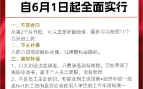 2024年新劳动法有哪些变化？全文条款解读是怎样的？