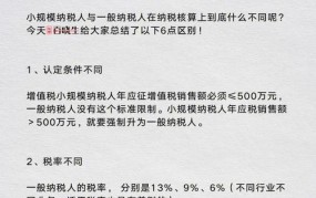 小规模纳税人增值税有哪些调整？具体如何计算？