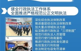 依法行政原则在实际工作中的体现是什么？