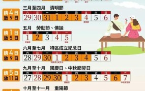 2025春节放假安排公布了吗？如何提前规划？