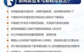 要色地址是否合法？网络安全如何保障？