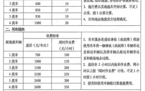 高速道路救援拖车的收费标准是怎样的？