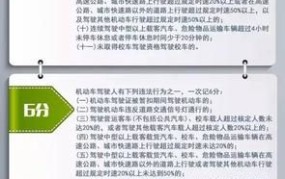 交通违法记分新规有哪些变化？如何避免扣分？