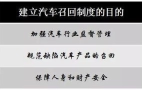 缺陷汽车产品召回条例解读：哪些情况会被召回？