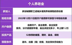 养老金制度是什么意思？有哪些类型和区别？