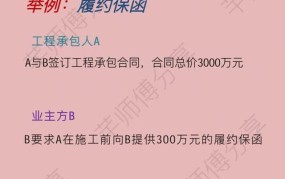 预付款保函金额如何确定？有哪些因素影响？