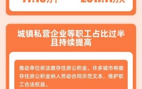 北京住房公积金提取新政策解读，惠及市民