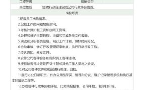 全日制助理需要具备哪些能力？如何找到合适的工作？