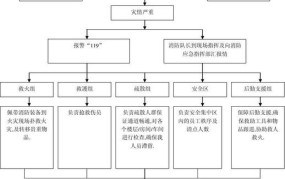 武汉110报警最简单三个步骤是怎样的？在紧急情况下如何操作？