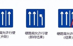 “路肩”是什么意思？道路知识大解析