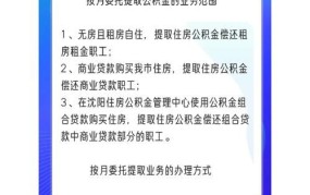 沈阳公积金电话96688能咨询哪些业务？