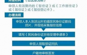 身份证丢失怎么办？有哪些补办流程？