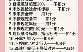 2024年交规有哪些变化？如何适应新规定？