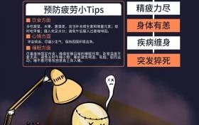 加班猝死算工伤吗？如何预防加班过劳？