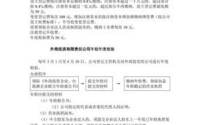 北京工商局企业年检怎么办理？需要哪些材料？