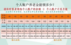 女性2024年退休年龄有新规定吗？具体是怎样的？