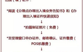 出入境手续怎么办理？需要准备哪些材料？